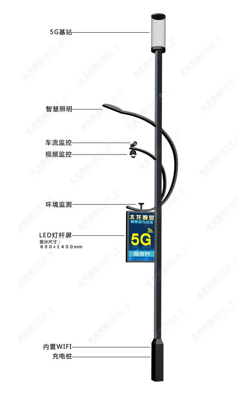 LED燈（dēng）杆屏-智慧路燈（dēng）信（xìn）息發布屏-戶外LED廣告機 (4).jpg