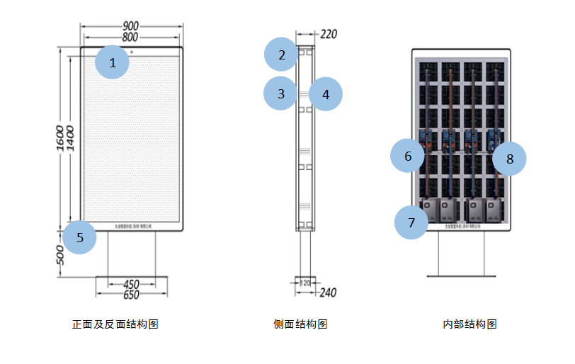 戶外LED廣告機.png