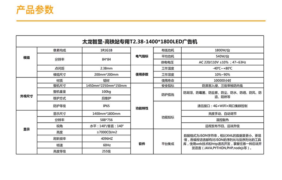 高铁LED广告机 户外LED广告机.jpg