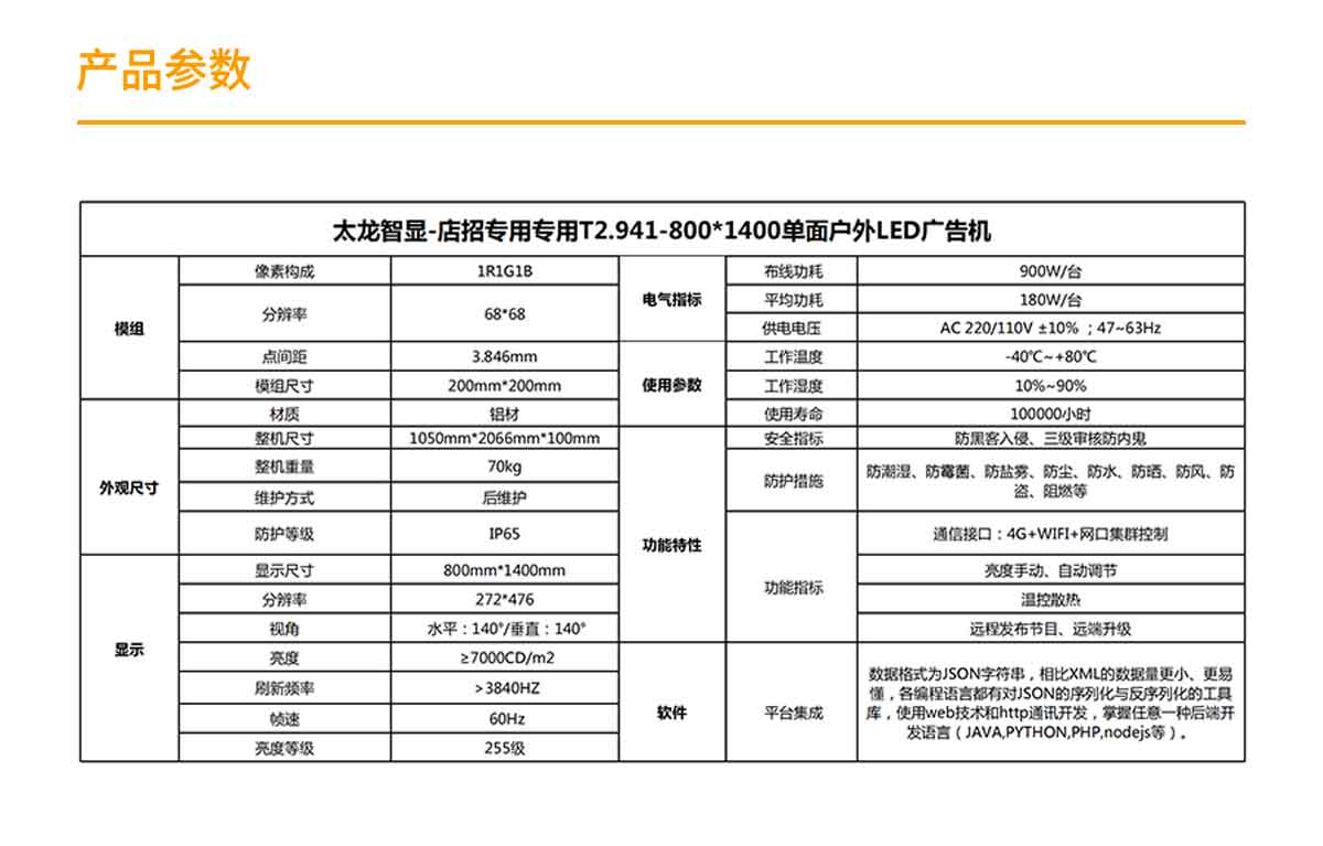 商鋪一體智能5.jpg