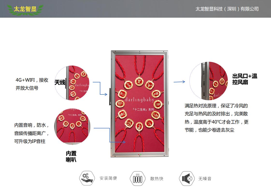 3.125-600X1200全鑄鋁係列雙麵（miàn）LED燈杆屏_04.jpg